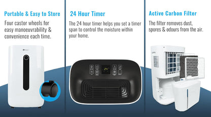 PureMate​ 20L Dehumidifier ​for Home, Adjustable​ Humidity Sensor​, Digital Display​, Large 6.5L​ Tank​, Continuous Drainage, Sleep Mode,​ Laundry Drying​, 24H Timer​, Ideal for Damp​ & Condensation
