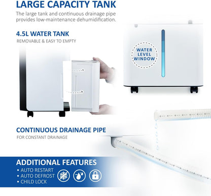NETTA 20L/Day Low Energy Dehumidifier - Digital Control Panel, Air Filter,Continuous Drainage, Auto Restart, Timer, 4.5L Water Tank, Child Lock - Damp, Mould Control, Laundry Drying, 345W, R290