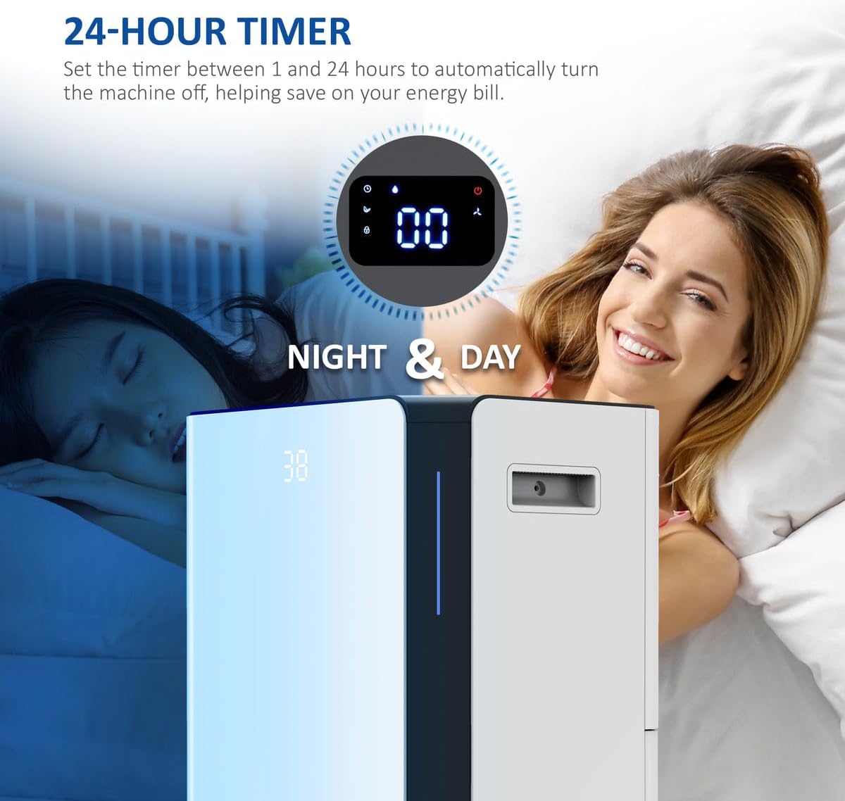 NETTA 20L/Day Low Energy Dehumidifier - Digital Control Panel, Air Filter,Continuous Drainage, Auto Restart, Timer, 4.5L Water Tank, Child Lock - Damp, Mould Control, Laundry Drying, 345W, R290