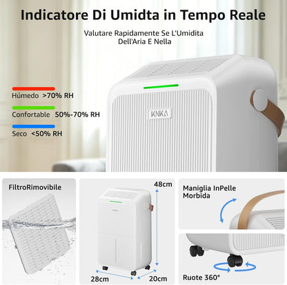 Dehumidifier, 16L/Day, Quiet Dehumidifiers for Home, Low Energy Consumption, 3L Large Water Tank, Laundry Mode, Sleep Mode, Real-Time Humidity Indicator Light, For Laundry Room, Bedroom, Basement