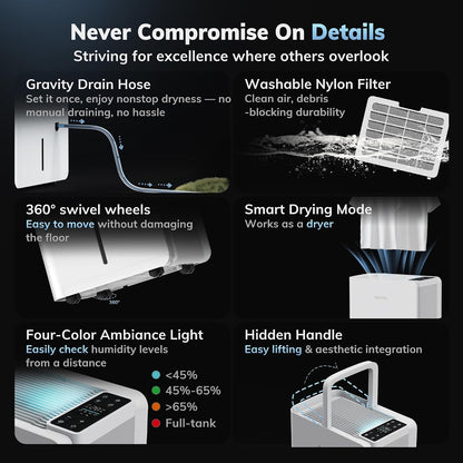 AEOCKY Max 25L/d Dehumidifier for Home, Applicable to 200m³ (50m²), Smart Compressor Dehumidifier with Drain Hose, for Drying Clothes, Bedroom, Bathroom, Basement